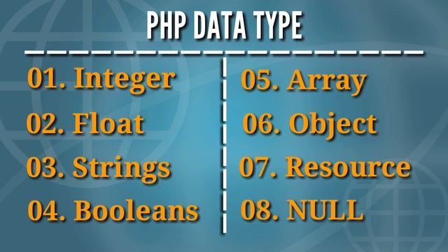 PHP Data Type । TECH LOVER WORLD смотреть онлайн