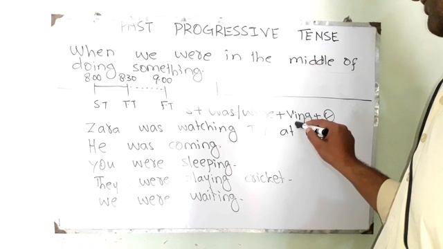 SIMPLE METHOD TO UNDERSTAND PAST PROGRESSIVE TENSE смотреть онлайн