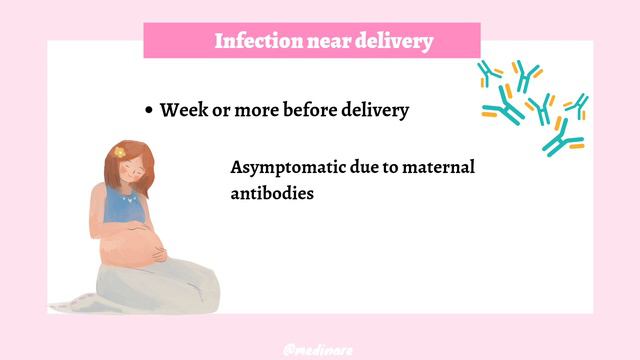 Chicken pox in pregnancy | VZV part -2) | Medinare смотреть онлайн