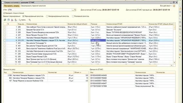 ДАЛИОН: Сверка остатков с ЕГАИС (ПОЛЕЗНАЯ ИНФОРМАЦИЯ) смотреть онлайн