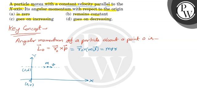 A particle moves with a constant velocity parallel to the X-axis. Its angular momentum with respe.. смотреть онлайн