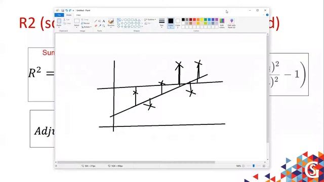 Machine Learning Basics using R Python by Deepak Pradeep Kumar смотреть онлайн