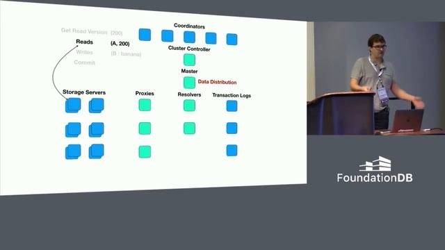 Technical Overview of FoundationDB - Evan Tschannen, Apple смотреть онлайн