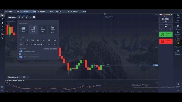 LIVE торговля в сложном рынке бинарные опционы смотреть онлайн