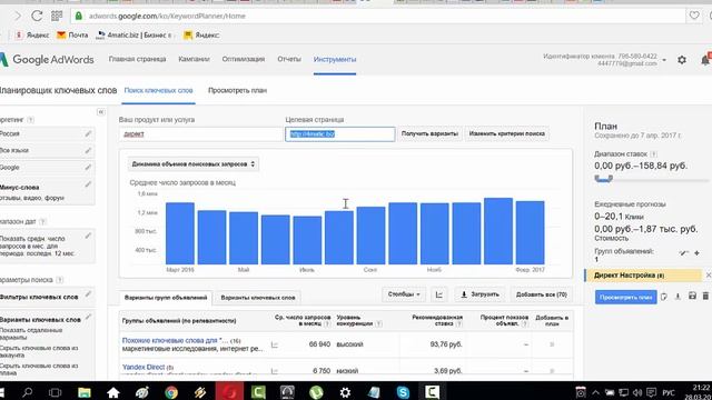 Сбор ключевых слов для рекламы в Google Adwords смотреть онлайн