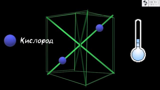 Как работать с оксидом циркония. Часть 1 / How to Dentist смотреть онлайн