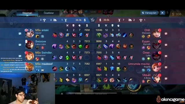 ? MELİSE 5 HARD TAKIM OYUNLARI CLAUDE GLOBAL 1'E DOĞRU I MOBİLE LEGENDS