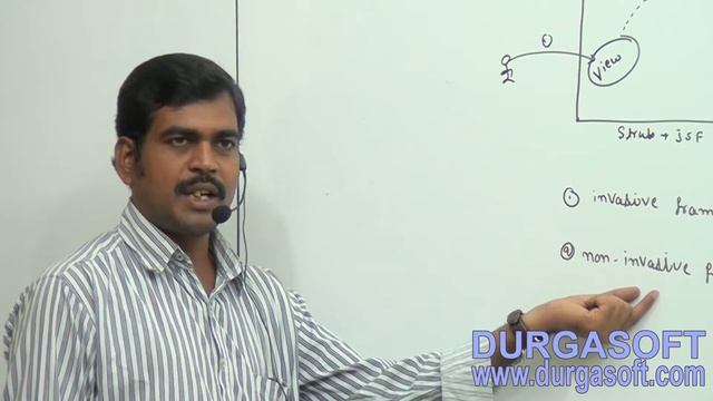 Demo on Spring Framework Part -2 by AnjiReddy смотреть онлайн