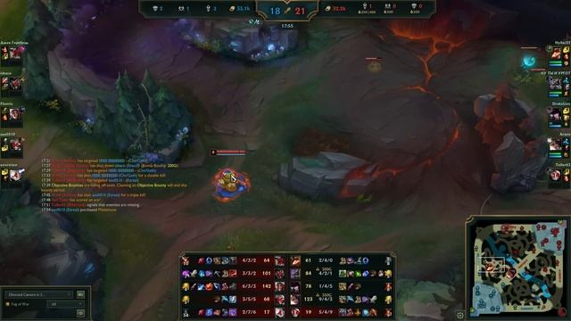 Самая Непредсказуемая Игра в Железе! - League of Legends смотреть онлайн