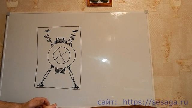 Определение и устранение распространенных неисправностей в стиральных машинках смотреть онлайн