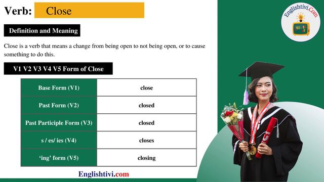 close V1 V2 V3 V4 V5 Base Form, Past Simple, Past Participle Form of close | Englishtivi.com смотреть онлайн