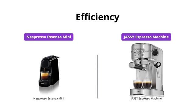 Nespresso Essenza Mini vs JASSY Espresso Machine | Which one is better? смотреть онлайн