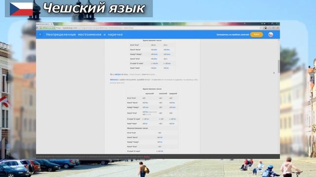 Неопределенные местоимения и наречия в чешском языке. Чешский язык. Елена Шипилова. смотреть онлайн