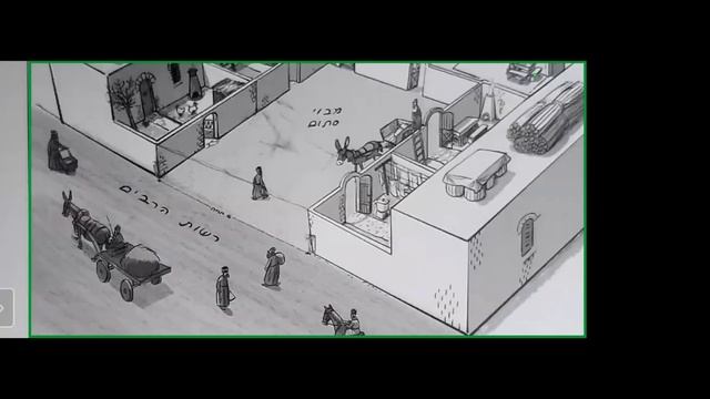 Мишнаёт эрувин начинаем изучать смотреть онлайн