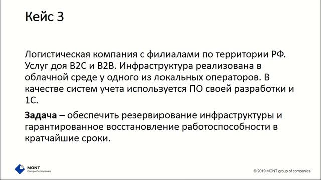 Легкость использования Microsoft Azyre смотреть онлайн