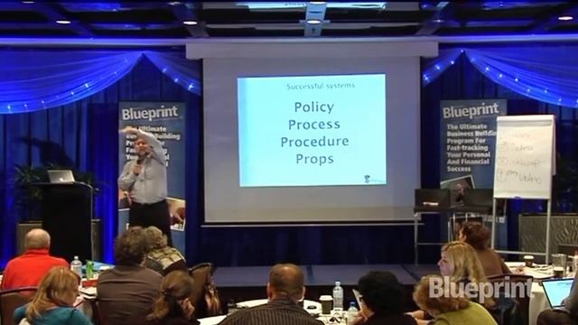 How to Create Policies & Procedures For Your Business смотреть онлайн