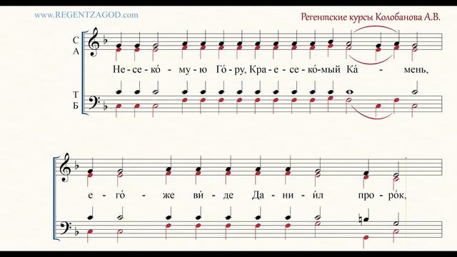 Глас 3, песнь 9, ирмос: 