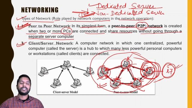 Types of Network | Peer to Peer | Client Server | In Hindi смотреть онлайн