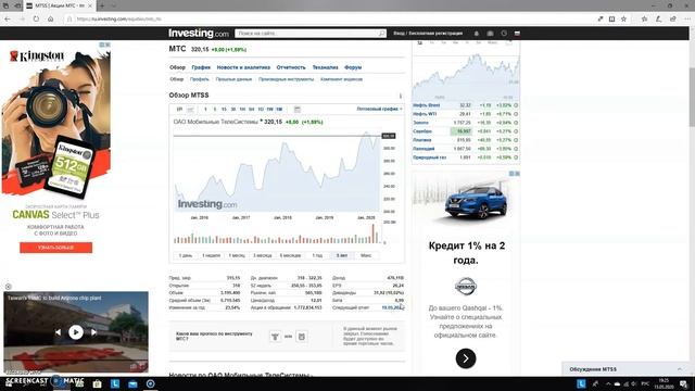 Мой портфель на 15.05.2020г. смотреть онлайн