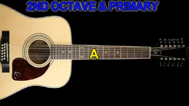 12 String Guitar Tuner смотреть онлайн