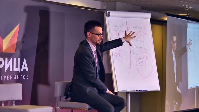 Квадрант денежного потока. В чем его ценность смотреть онлайн