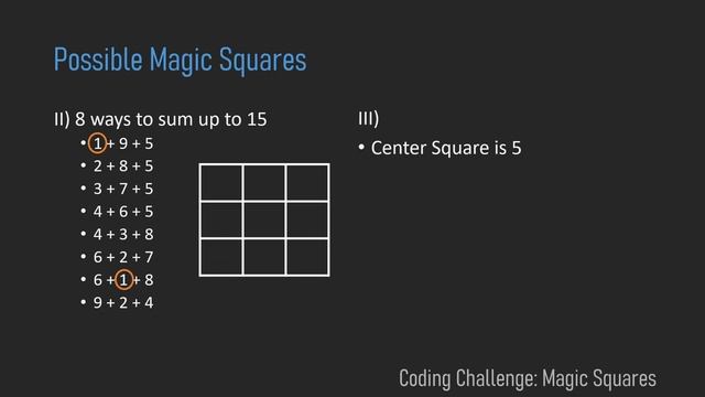The MAGIC Square Problem (Coding Interview Question) смотреть онлайн
