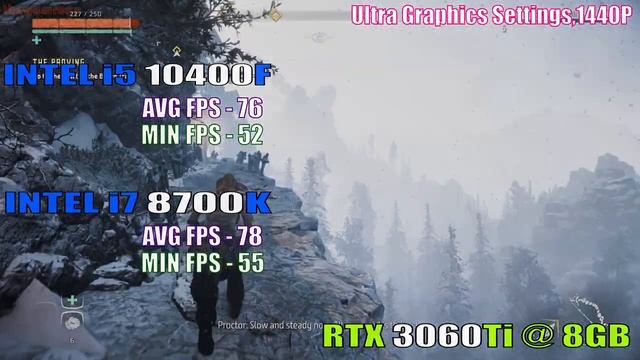 INTEL i5 10400F vs INTEL i7 8700K || PC GAMES TEST || смотреть онлайн