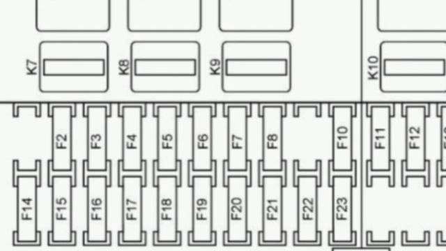 Вот блок предохранителей Лада ПРИОРА . Ваз 2170 .Что за что отвечает. смотреть онлайн