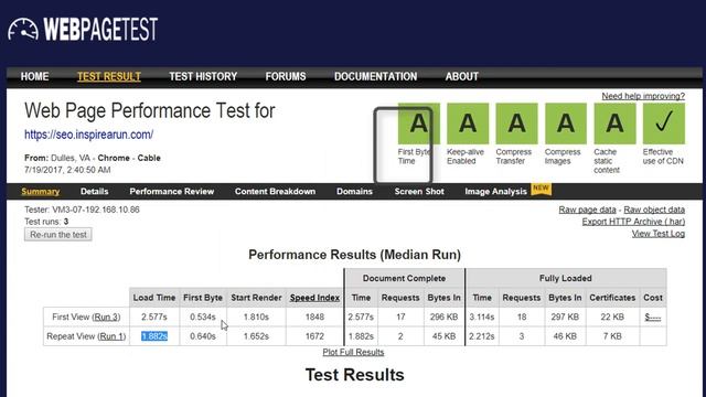 Pagespeed Complete SEO Guide: 1. Introduction to Page Speed SEO Tools смотреть онлайн