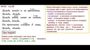 ГДЗ 4 класс, Русский язык, Упражнение. 182  Канакина В.П Горецкий В.Г Учебник, 2 часть