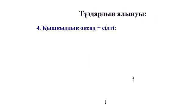 8 сынып. Химия. Тұздардың қасиеттері
