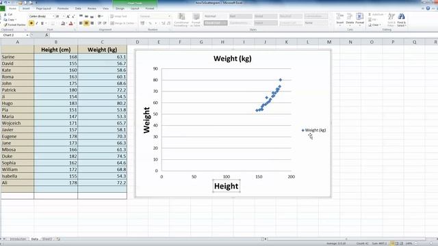 How To... Plot a Simple Scattergram in Excel 2010 смотреть онлайн