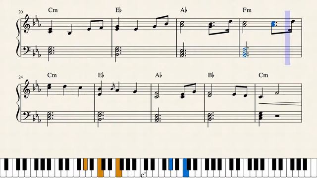 Nerevar Rising Piano Tutorial (Easy) смотреть онлайн
