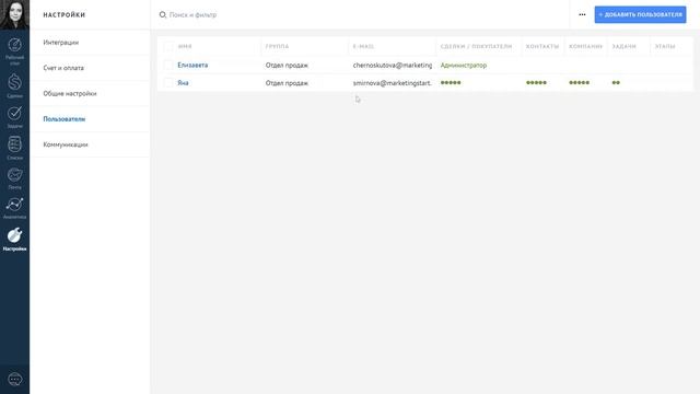 Быстрые настройки | Пользователи аккаунта amoCRM смотреть онлайн