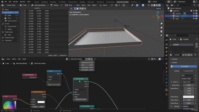 201 - Brick Texture Node смотреть онлайн