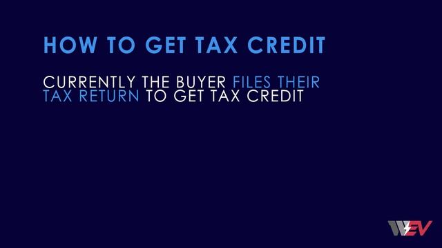 2022 EV Credits and the Inflation Reduction Act смотреть онлайн
