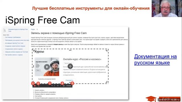 Лучшие бесплатные инструменты для онлайн-обучения смотреть онлайн