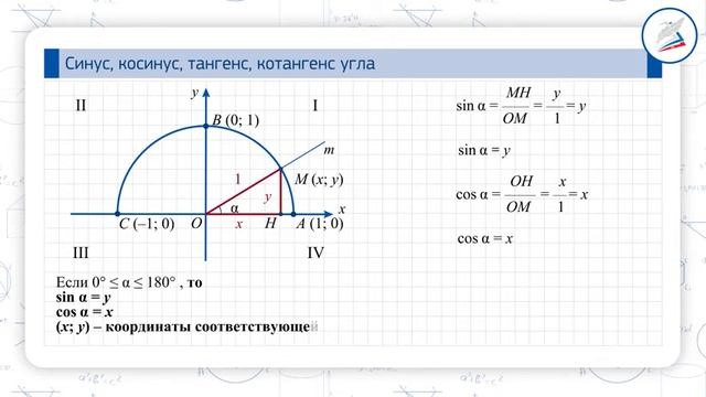РЭШ Геометрия 8 класс Урок 12 Синус, косинус, тангенс, котангенс угла смотреть онлайн