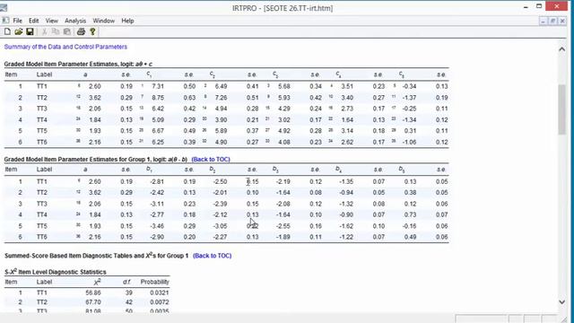 Analyzing Likert Type Survey Items Using IRT (IRTPro) смотреть онлайн