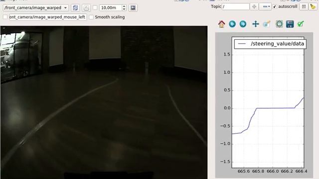 Telemetry of Jetson Car смотреть онлайн