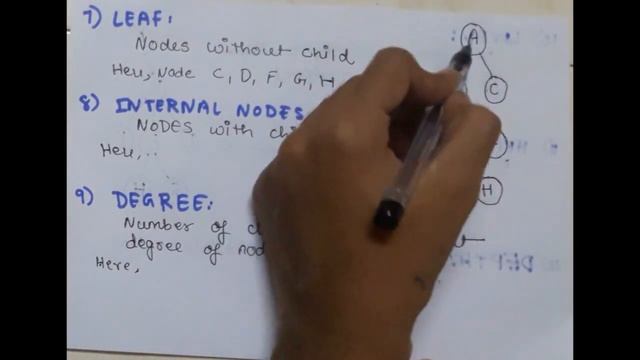 TREE TERMINOLOGY | DATA STRUCTURE смотреть онлайн