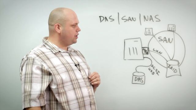 Cloud Storage Types смотреть онлайн