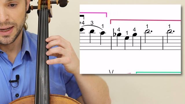 How to Play JAZZ WALTZ 2 on CELLO смотреть онлайн