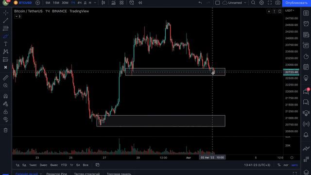 БИТКОИН ПРОГНОЗ!!! НАЧАЛО ДАМПА ИЛИ ЖЕ ПРОСТО КОРРЕКЦИЯ??? смотреть онлайн