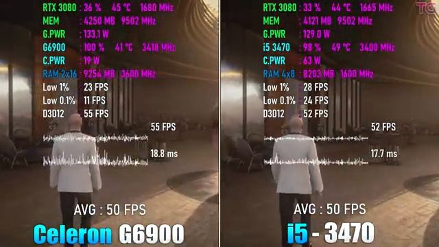 Intel 12th Gen Celeron G6900 vs Core i5 3470 - Test in 8 Games смотреть онлайн