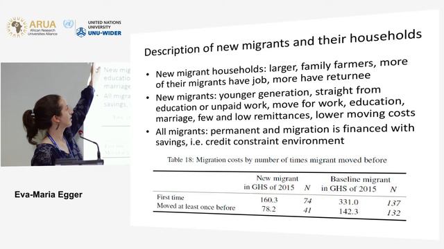 Migration and mobility conference | Remittances and families left behind - Eva Maria Egger смотреть онлайн