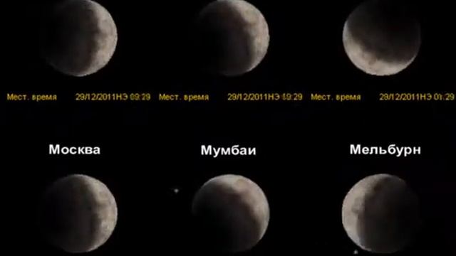 Лунные танцы (Moon dances) смотреть онлайн