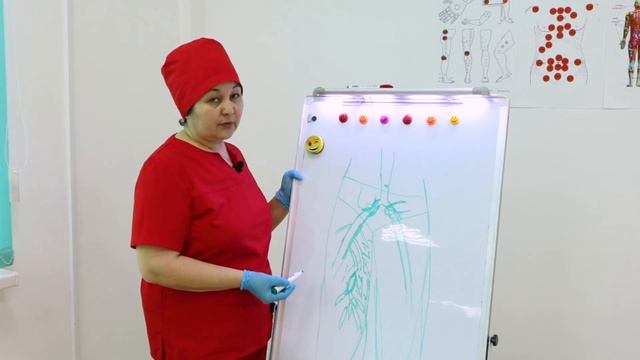 УЦ "Дух времени" Хиджама на ноги. смотреть онлайн