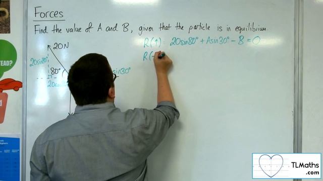 A-Level Maths: R1-13 Forces: Resolving Forces Example 1 смотреть онлайн
