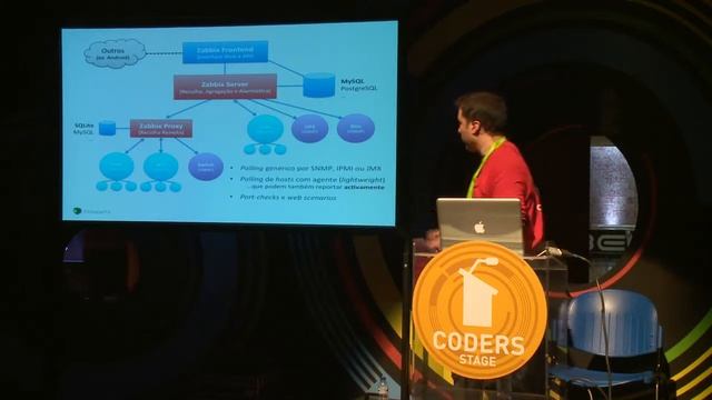 Zabbix in 5 minutes ?? смотреть онлайн